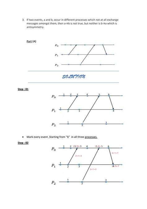 SOLUTION: Lamport berkley s and chandy lamport algorithm - Studypool