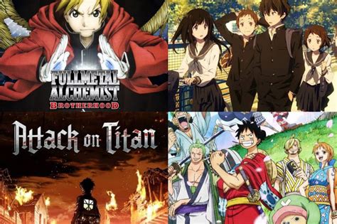 Top 10+ Best Dubbed anime on Funimation (English dub 2023) - OtakusNotes