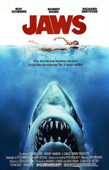 THIS DAY IN HISTORY – “Jaws” released in theaters – 1975 – The Burning ...