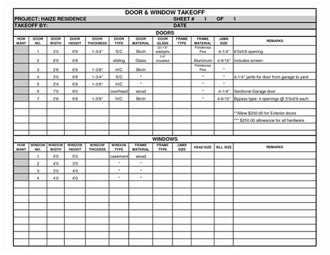 Construction Schedule Excel Template Free Beautiful Free Construction Schedule Spreadsheet ...