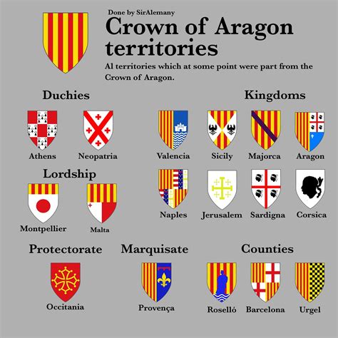 Crown of Aragon territories : r/heraldry