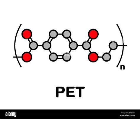 Polyethylene terephthalate (PET, PETE) polyester plastic, chemical ...