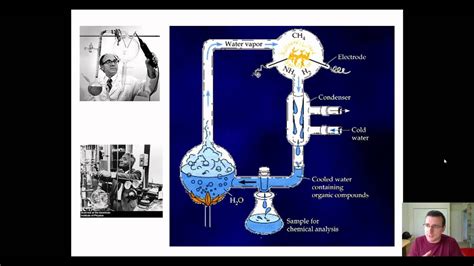 Early Earth Abiotic Synthesis of Organic Molecules - YouTube