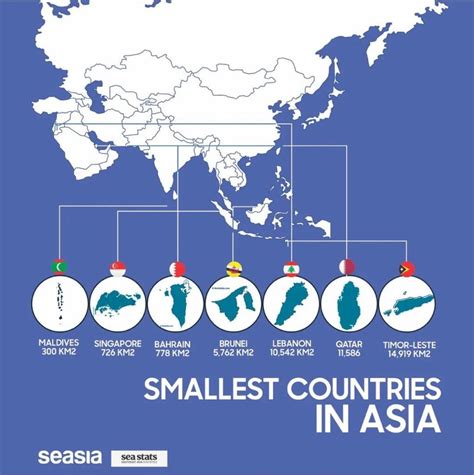 Singapore, One of The World's Smallest Countries, is Also "The Biggest" Nation - Seasia.co