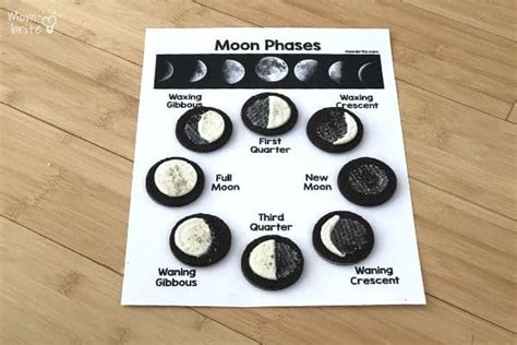 What Do Oreos and the Moon Have in Common? - 2nd Grade Blog