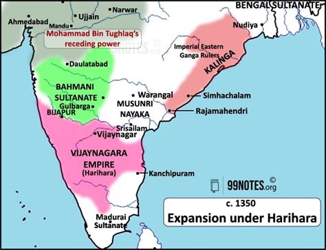 Bahmani Kingdom & 5 Deccan Sultanates [UPSC Notes]