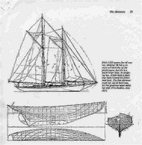 Schooner Malabar XXc ship model plans Best Ship Models