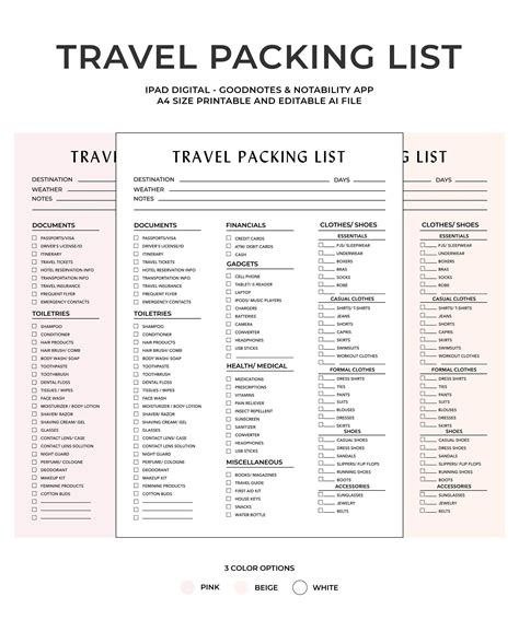 Travel Packing List Printable, Vacation Checklist, Packing List ...