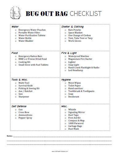 Bug Out Bag Checklist - Free Printable | Survival bag, Emergency ...