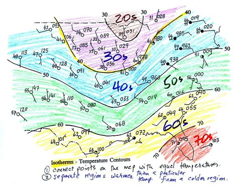 Lecture 8 - Surface weather map analysis