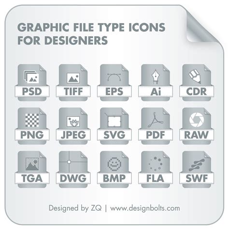 Graphic File Type Icons Set For Designers | PNGs & Vector File