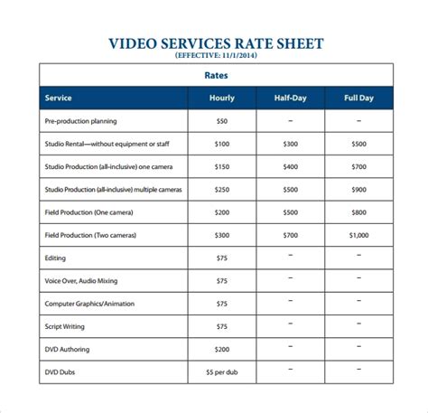 Rate Sheet Template Excel – longchampleathergoodsfrance