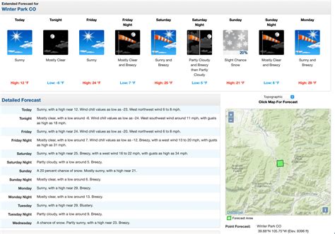 Winter Park Resort, CO, Report: Low Temperatures and Soft Bumps ...