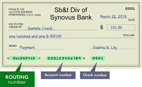 Sb&t Div of Synovus Bank - search routing numbers, addresses and phones of branches