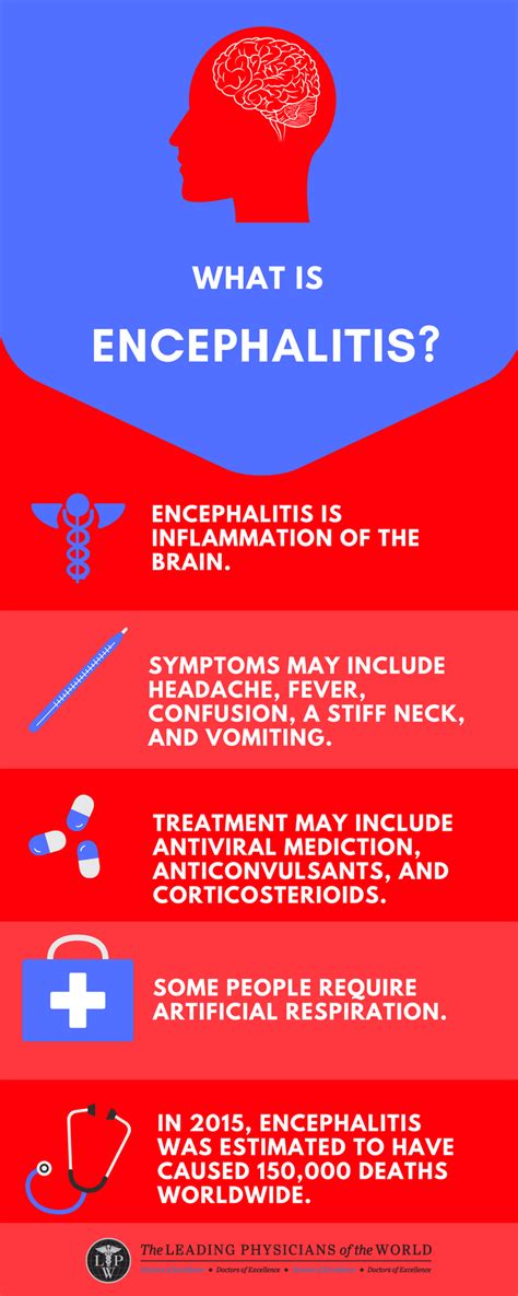 What is the encephalitis causes and prevention?