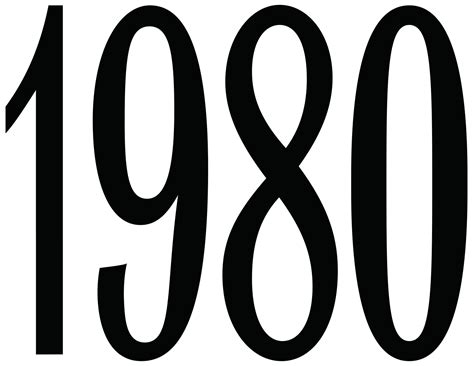 Greatest One-Hit Wonders: 1980 | 360°Sound