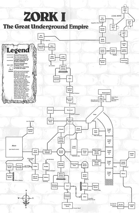 Zork I Map 1 | Interactive fiction games, Interactive fiction, Me on a map