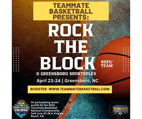 Rock The Block at Greensboro Sportsplex – Teammate Basketball