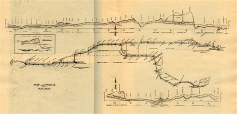 www.nycsubway.org: The New York Subway Souvenir (1904)