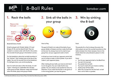 20 Best Photos World 8 Ball Pool Rules Poster - Blackball Rules On Twitter World Pool ...