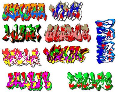 Best Graffiti World: How to Make Unique Design Your Name in Graffiti Font