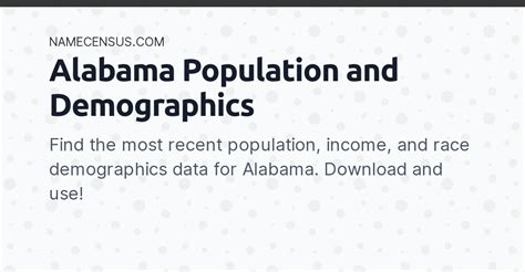 Alabama Demographics 2024 (Income, Race, Population)