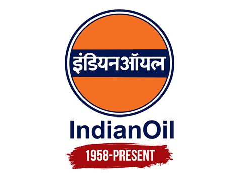 Indian Oil Logo, symbol, meaning, history, PNG, brand