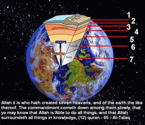 7 heavens , 7 layers. | Islam and science, Islam, Love in islam