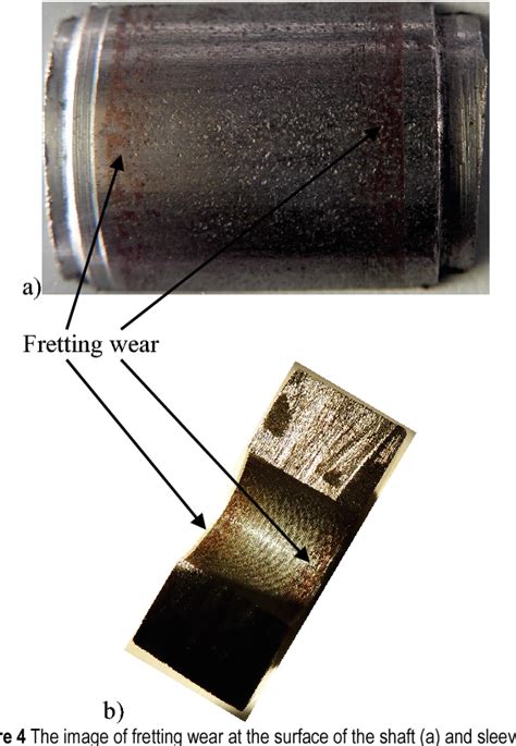 Figure 4 from Fretting Wear in Selected Elements of Rail Vehicles | Semantic Scholar