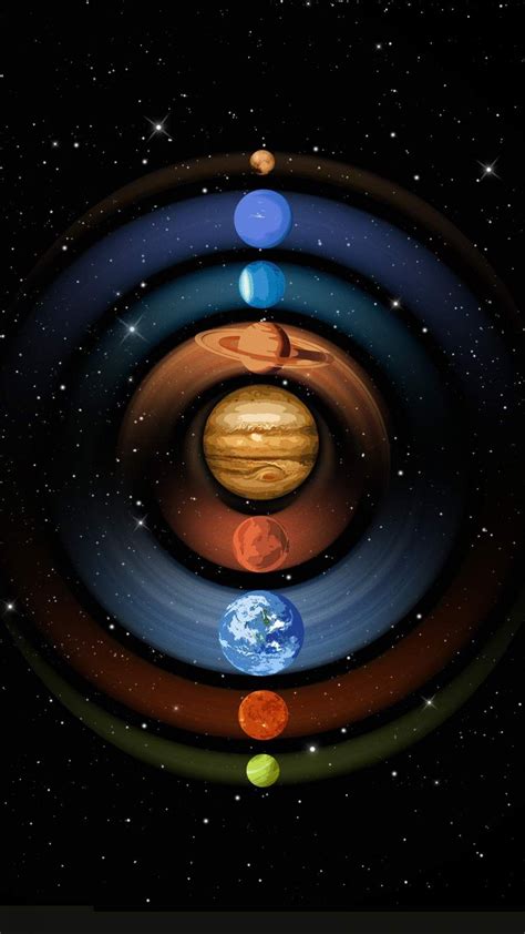 Cartoon Solar System Wallpaper : Cartoon solar system planets wall ...