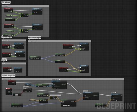 Шаблоны Блупринтов В Ue 4 Фотографии Материалы – Telegraph