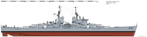 HMS Conqueror 1947 by Karle94 on DeviantArt