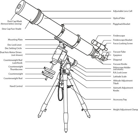 Skywatcher Refractor on EQ GoTo Mount