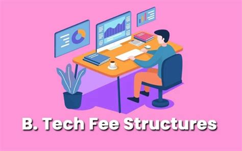 B. Tech Fee Structures: Exploring Different Types & Costs Involved