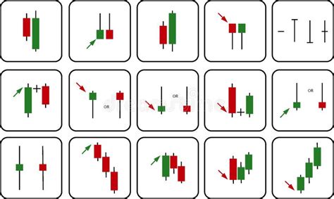 Candlestick Patterns Stock Illustrations – 1,224 Candlestick Patterns ...