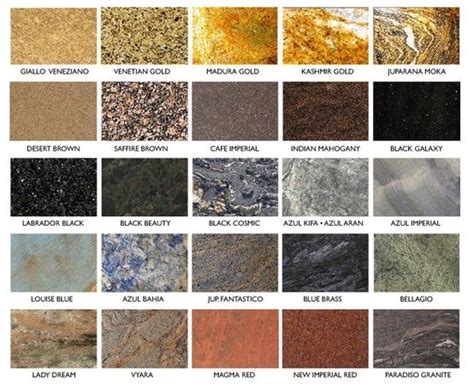 Ultimate Granite And Marble Llc | Home&Garden