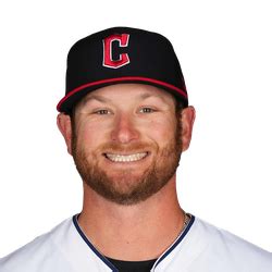 Ben Lively - Stats - Pitching | FanGraphs Baseball