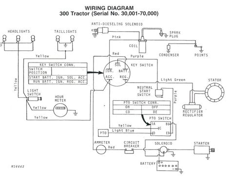 Wiring Diagram For Stx38 John Deere