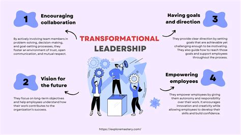 Examples of Transformational Leadership - Explore Mastery