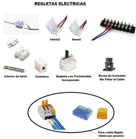 Conectores Electricos y Tipos de Terminales Para Cables | Conectores electricos, Imagenes de ...