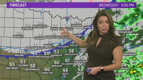 Weather forecast: Some rain in D-FW today as cold front moves in | wfaa.com