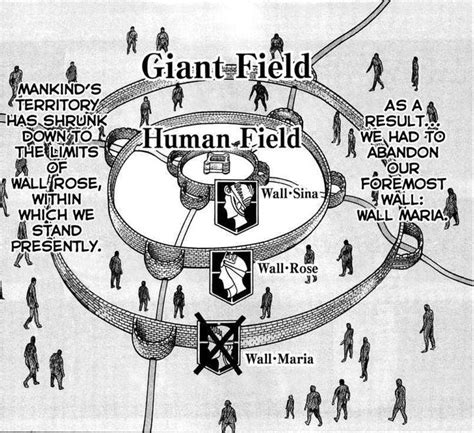 Attack on Titan - diagram of the walls | Shingeky, Snk, Kyojin