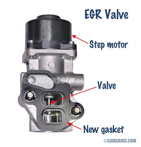 How To Check An Egr Valve - Bathroomladder Jeffcoocctax