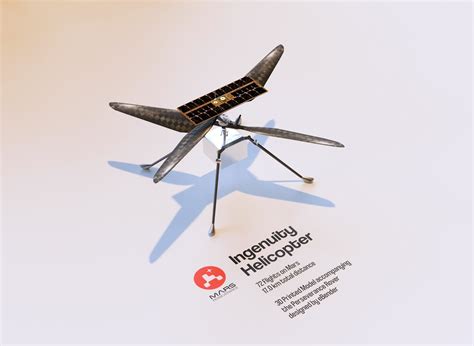 Mars Helicopter: Ingenuity by eBender | Download free STL model ...