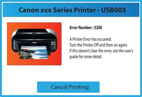 IT News and Solutions (Fix Canon Printer and Cartridge Problems): How ...