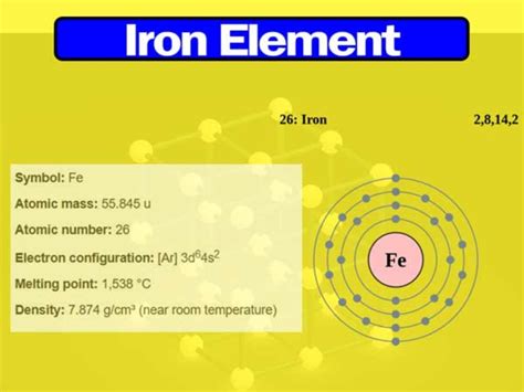 Iron atomic number - tankhrom