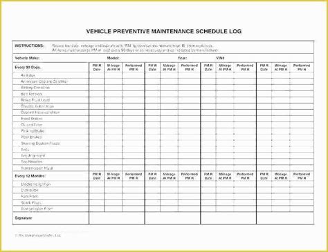 Maintenance Plan Template Free Download Of software Maintenance Plan Template ...