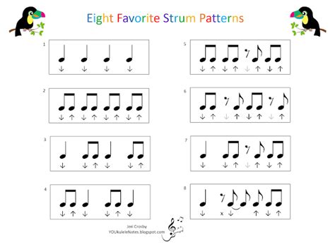 Jeri's YOUkulele Notes: Favorite Strum Patterns