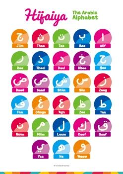 Arabic Alphabet (Hijaiyah) - Poster Printable by Familia Kreativa