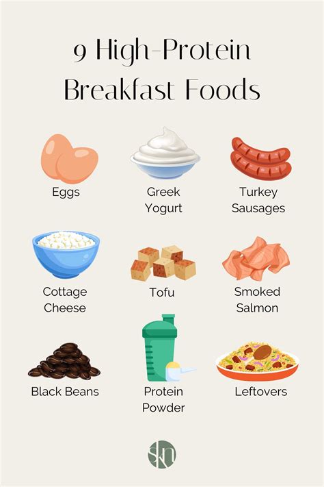 9 High-Protein Breakfast Foods - Stephanie Kay Nutrition